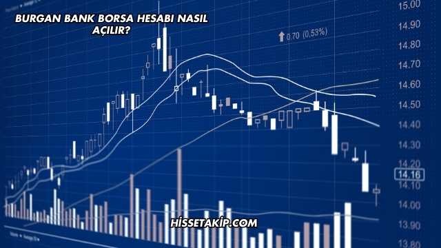 Burgan Bank Borsa Hesabı Nasıl Açılır?