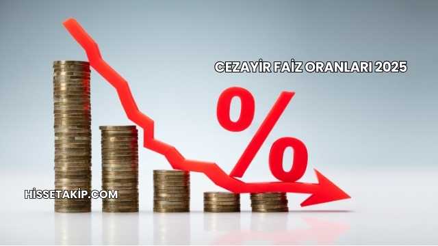 Cezayir Faiz Oranları 2025