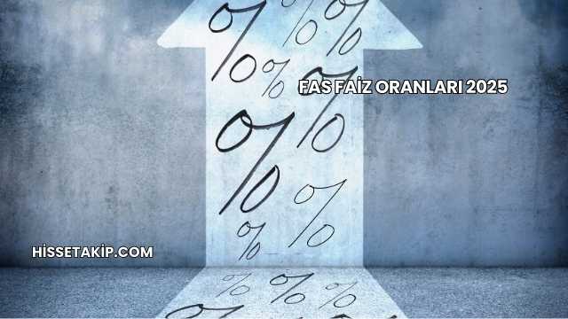 Fas Faiz Oranları 2025