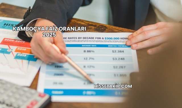 Kamboçya Faiz Oranları 2025