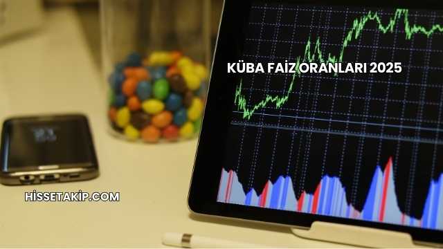 Küba Faiz Oranları 2025