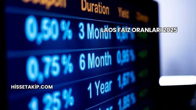 Laos Faiz Oranları 2025