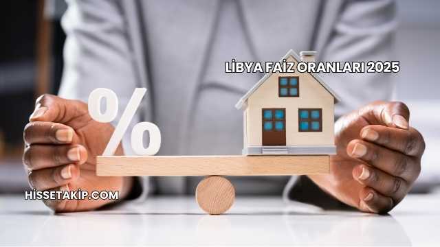 Libya Faiz Oranları 2025