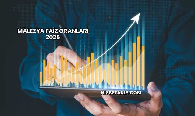 Malezya Faiz Oranları 2025