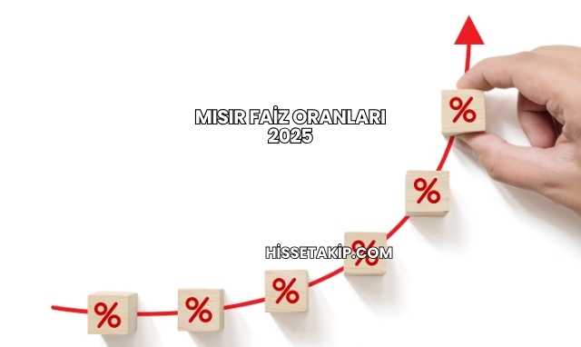Mısır Faiz Oranları 2025