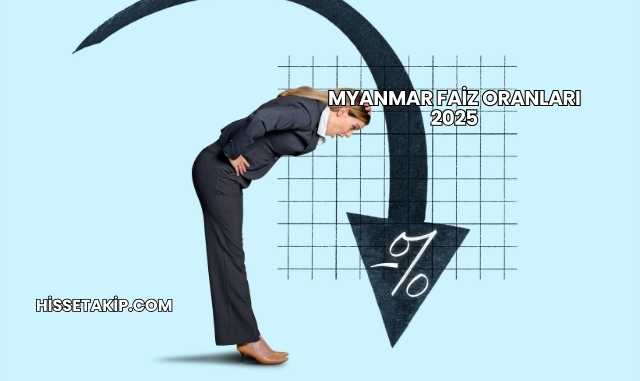 Myanmar Faiz Oranları 2025