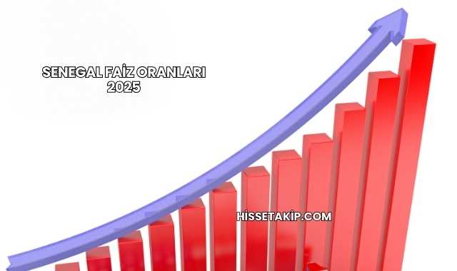 Senegal Faiz Oranları 2025