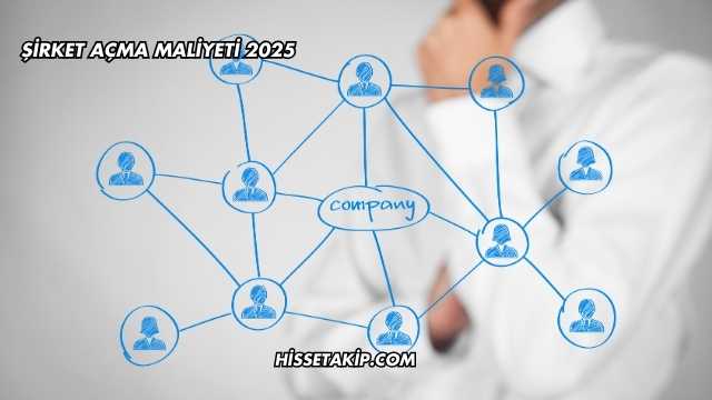 Şirket Açma Maliyeti 2025
