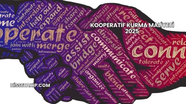 Kooperatif Kurma Maliyeti 2025